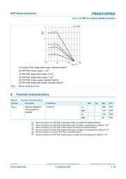 PBSS5330PAS datasheet.datasheet_page 4