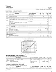 BQ2084 datasheet.datasheet_page 3