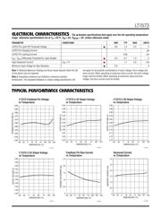 LT1573CS8 datasheet.datasheet_page 3