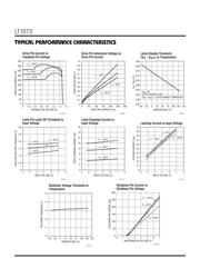 LT1573CS8 datasheet.datasheet_page 4