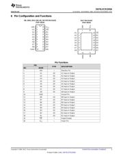 SN74LVCR2245APWT datasheet.datasheet_page 3