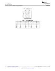 SN74LVCR2245APWT datasheet.datasheet_page 4