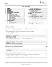 LM5122MHX/NOPB datasheet.datasheet_page 2