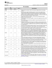 LM5122MHX/NOPB datasheet.datasheet_page 5