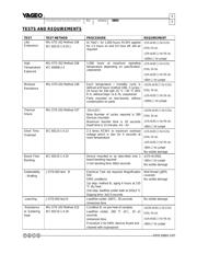 RC0805JR-0751ML datasheet.datasheet_page 5