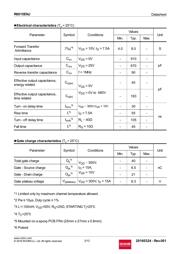 R6015ENJTL datasheet.datasheet_page 3