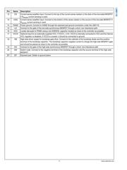 LM5116-12EVAL/NOPB datasheet.datasheet_page 4