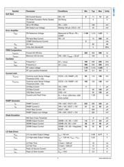 LM5116-12EVAL/NOPB 数据规格书 6