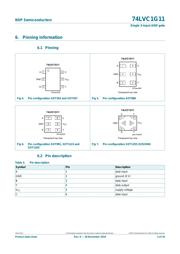 74LVC1G11GW,125 datasheet.datasheet_page 4