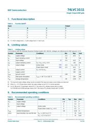 74LVC1G11GW,125 datasheet.datasheet_page 5