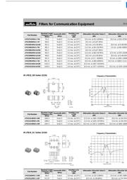 LFB2H2G45SG7A204 datasheet.datasheet_page 4