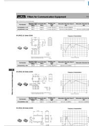 LFB2H2G45SG7A204 datasheet.datasheet_page 5