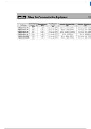 LFB2H2G45SG7A204 datasheet.datasheet_page 6