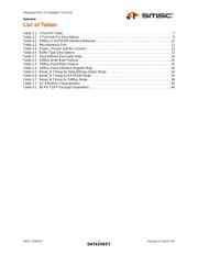 USB2507-ADT datasheet.datasheet_page 5