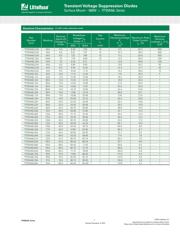 TPSMA6L28A datasheet.datasheet_page 2