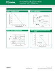 TPSMA6L30A datasheet.datasheet_page 4