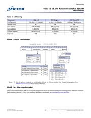 MT41K256M16HA-125 AIT:E datasheet.datasheet_page 2