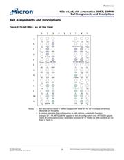 MT41K256M16HA-125 AIT:E datasheet.datasheet_page 3