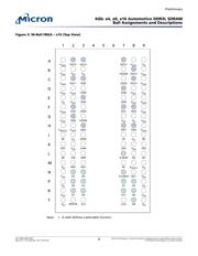 MT41K256M16HA-125 AIT:E datasheet.datasheet_page 4