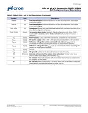 MT41K256M16HA-125 AIT:E datasheet.datasheet_page 6