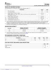 TPS23841PAPRG4 datasheet.datasheet_page 3