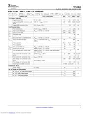 TPS23841PJDG4 datasheet.datasheet_page 5