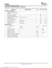 TPS23841PJDG4 datasheet.datasheet_page 6