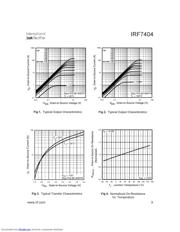 IRF7404TR 数据规格书 3