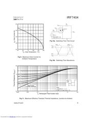 IRF7404TR 数据规格书 5