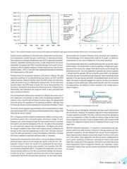 ADUCM355BCCZ-RL7 datasheet.datasheet_page 3