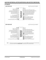 DSPIC33FJ64GP204T-E/PT datasheet.datasheet_page 6