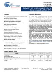 CY7C0832AV-133AXI datasheet.datasheet_page 1