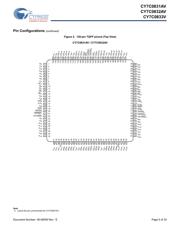 CY7C0832AV-133AXI datasheet.datasheet_page 5