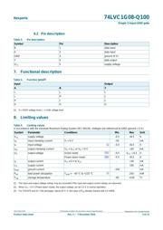 74LVC1G08GW-Q100,1 datasheet.datasheet_page 3