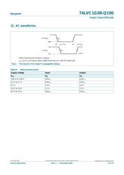 74LVC1G08GW-Q100,1 datasheet.datasheet_page 6