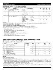 74FST3383P datasheet.datasheet_page 3