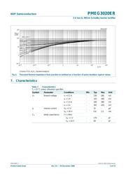 PMEG3020ER,115 datasheet.datasheet_page 5