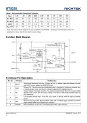 RT8258GJ6 datasheet.datasheet_page 2