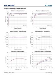 RT8258GJ6 datasheet.datasheet_page 5