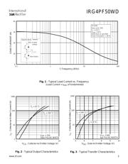 IRG4PSC71KDPBF 数据规格书 3