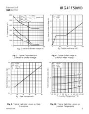 IRG4PSC71KDPBF 数据规格书 5