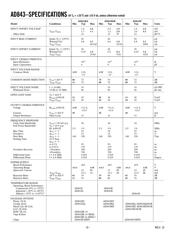 AD843JRZ-16-REEL datasheet.datasheet_page 2