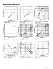 AD843JRZ-16-REEL datasheet.datasheet_page 4