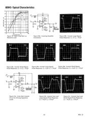 AD843KN datasheet.datasheet_page 6