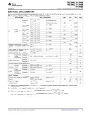 TPS70445PWPR datasheet.datasheet_page 5