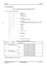 R5F10Y46ASP#50 datasheet.datasheet_page 3