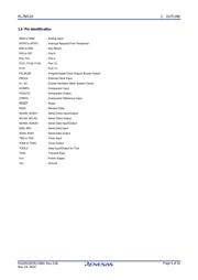 R5F10Y16ASP#V0 datasheet.datasheet_page 5