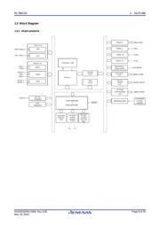 R5F10Y46ASP#50 datasheet.datasheet_page 6