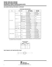 SN74LS00DR datasheet.datasheet_page 2