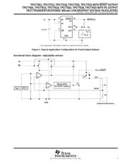 TPS77501 datasheet.datasheet_page 3